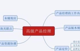 产品助理（了解需求、分析竞争、优化用户体验，产品助理起到关键作用）
