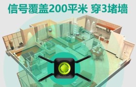 乐视路由器穿墙效果如何？（乐视路由器穿墙功能评测及优化建议）