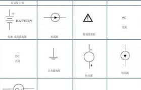 电容器——容纳能量的奇妙装置（从符号到种类，探究电容器的世界）