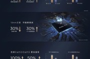 Kirin659（解析Kirin659的性能表现及特点）