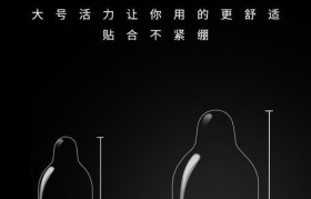 大象避孕套的效果如何？（探索大象避孕套的实际使用和可行性）