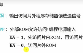 掌握如何访问程序代码的技巧与步骤