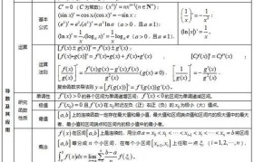 学会使用表格公式，轻松处理数据计算（一站式表格公式指南，助你成为数据处理专家）