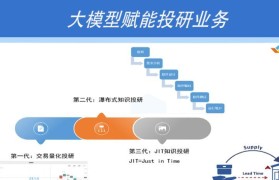 以文因互联（数字化时代，以文因互联将带来巨大变革）