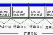 重建硬盘分区软件教程（简单易用的分区软件，帮助您重建硬盘分区，保护数据安全）