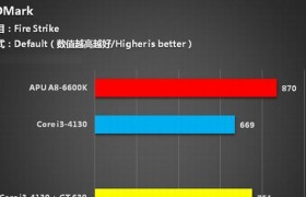 探索A8-6600K处理器的性能和特点（揭秘A8-6600K处理器在游戏和多媒体应用中的卓越表现）