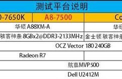 AMDA10-7650K处理器评测与分析（一款强大的集显处理器助力多媒体应用和轻度游戏）