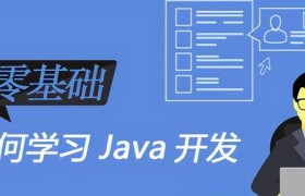 Java学习之后的职业发展及前景展望（掌握Java，开启无限职业可能）