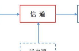 使用PE安装系统教程（关键步骤及注意事项，让你的系统安装如丝般顺滑）