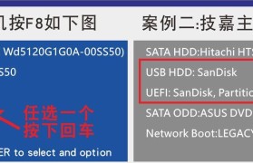 DG快速分区教程（用DG进行快速分区，让你的硬盘利用率达到最高！）