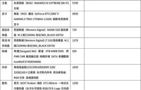 以5000元台式电脑最佳配置单构建高性价比的使用体验（选购指南、性能解析与推荐）