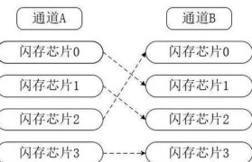 无法识别硬盘的维修教程（解决硬盘无法被电脑识别的实用方法）