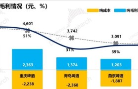 清流县消费指南（发现清流县消费的新魅力）