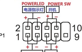 电脑闪屏修复方法大揭秘！（解决电脑闪屏问题的有效措施，轻松解决屏幕闪烁困扰。）