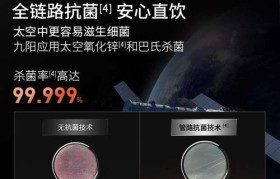 金立净水器的性能与效果如何？（金立净水器的关键特点和用户体验调查）