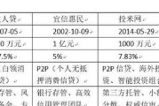 2017年指旺的成绩与前景展望（深入分析指旺在2017年的业绩及市场表现，展望未来发展趋势）