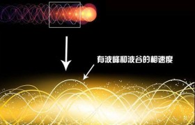 超越光速的奇妙世界（探索时空极限，发现未知宇宙）