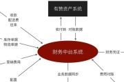 了解有赞收钱功能的便利与安全性（全面了解有赞收钱的操作步骤和特点）
