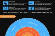 机锋论坛（探索最新科技、解决手机疑难问题的首选之地）
