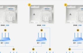 如何使用两个路由器进行有线桥接设置（通过有线桥接实现网络扩展的简便方法）