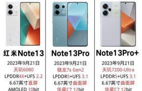 红米3的质量如何？（了解红米3的性能表现及用户评价）