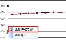 利用Excel制作折线图的横纵坐标主题（简单易学的数据可视化方法）