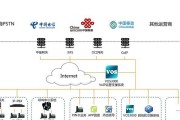 如何使用U盘启动安装系统（详解U盘启动安装系统的步骤与注意事项）