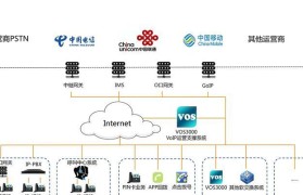 如何使用U盘启动安装系统（详解U盘启动安装系统的步骤与注意事项）