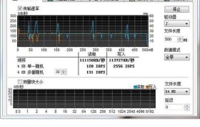 2015年硬盘质量评估及发展趋势（以稳定性、可靠性和性能为主要指标的评估结果与行业前景展望）