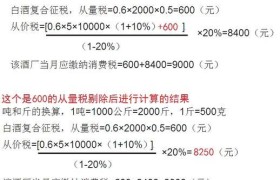 深入了解增值税计算方法及公式（掌握增值税计算方法，轻松应对财务难题）