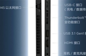 ThinkPad换USB接口教程（一步步教你如何将旧款ThinkPad笔记本换装新式USB接口）