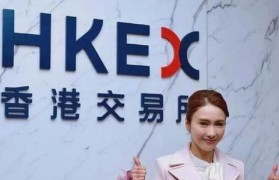 MH406（一款引领未来的智能手表，让科技与时尚完美融合）