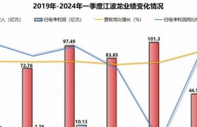 固态U盘量产教程（轻松学习固态U盘量产的方法和技巧，解决U盘量产困扰）