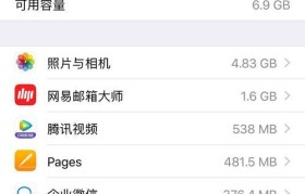 如何以登录ID恢复旧手机上的照片（通过登录ID，找回遗失照片的有效方法）