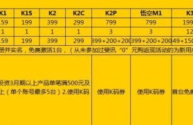 斐讯K2P原厂救砖教程（详解斐讯K2P原厂救砖方法，让你的路由器焕然一新）